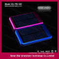 solar chargers and solar battery charger